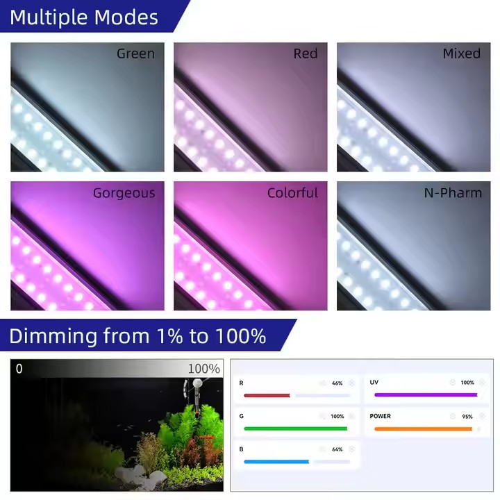 WEEK AQUA S Series RGB+UV Full - Aquarium Plant Light Spectrum 评论和价格