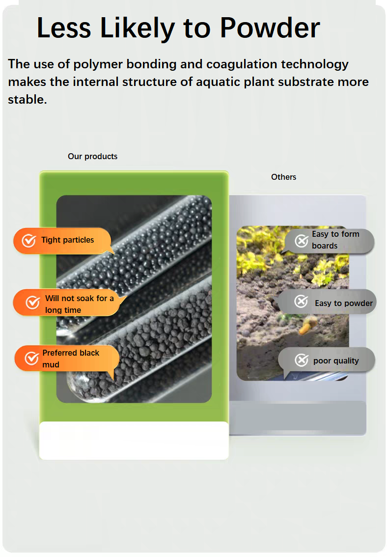 Aquarium Aquatic Soil Substrat - Planted Aquarium With Sand 评论和价格