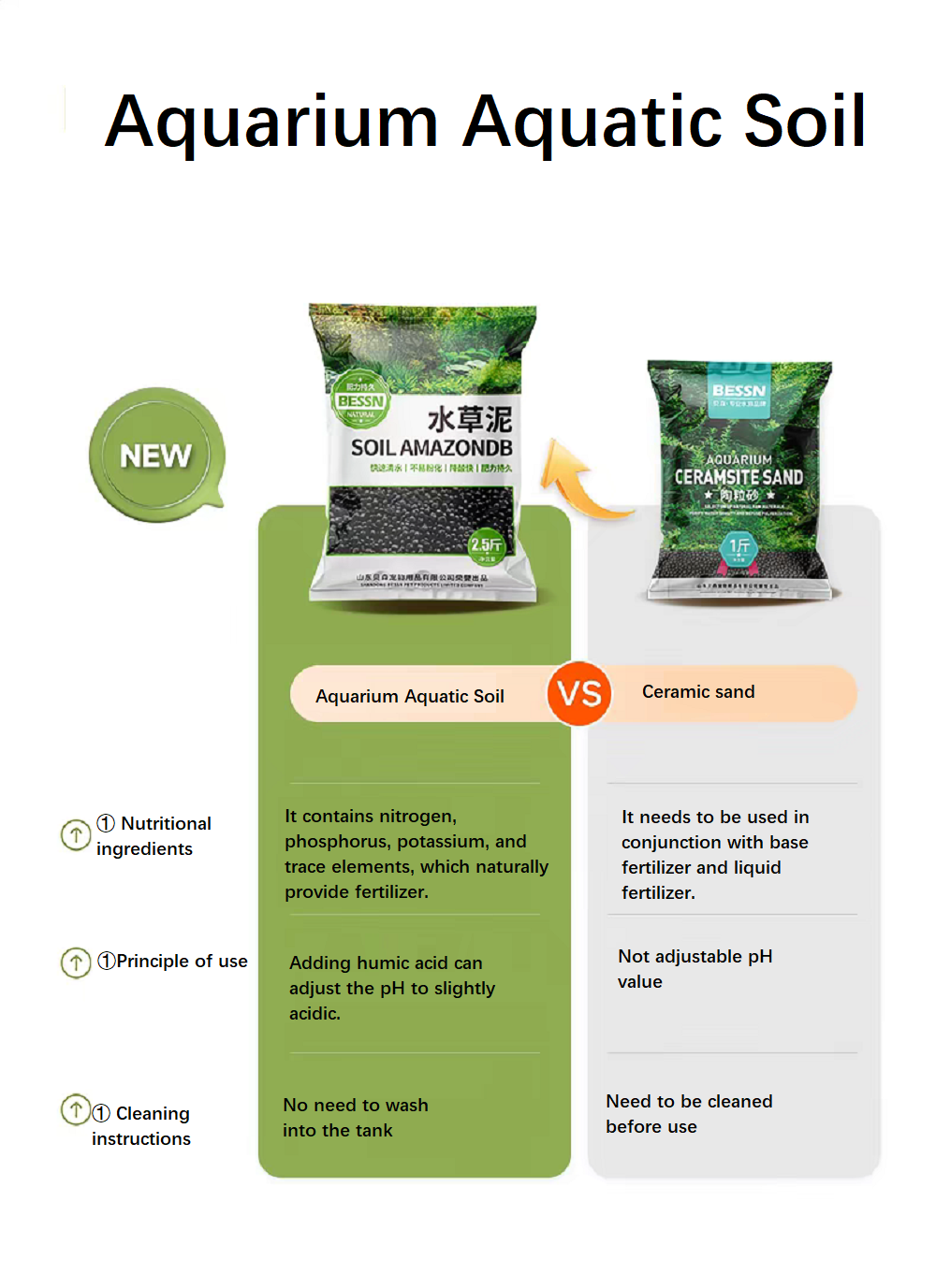 Aquarium Aquatic Soil Substrat - Planted Aquarium With Sand 评论和价格