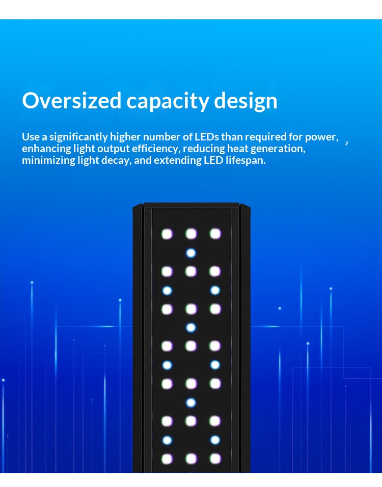 Week Aqua V Series Full Spectr - Aquarium Plant Light Spectrum 评论和价格